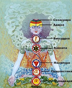 13 - Чакры 13 - Чакры