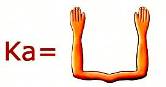 Иероглиф двойника в виде поднятых рук